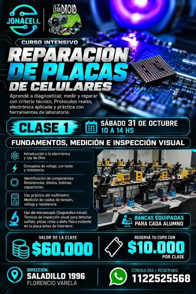 Flyer: fundamentos, medicion e inspeccion visual